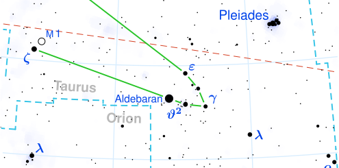 aldebaran