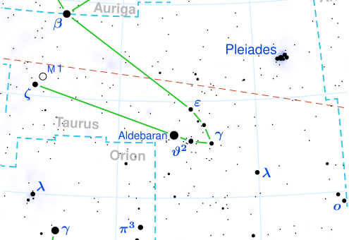 aldebaran